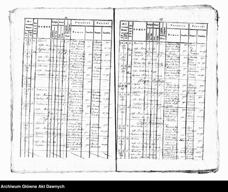 image.from.unit.number "Parafia: Monasterzyska. Dekanat: Buczacz. Ekstrakty z księgi metrykalnej urodzeń, ślubów i zgonów dla miasta Monasterzyska i wsi: Berezówka, Bertniki, Czeremchów*, Dobrowody*, Dubienko, Folwarki, Hołhocze**, Hrehorów***, Huta Nowa, Huta Stara, Komarówka***, Korościatyn***, Kowalówka*, Olesza*, Sawałuski*, Słobódka Dolna, Słobódka Górna, Szwejków****, Zastawce****, Wolica**, Wyczółki***."