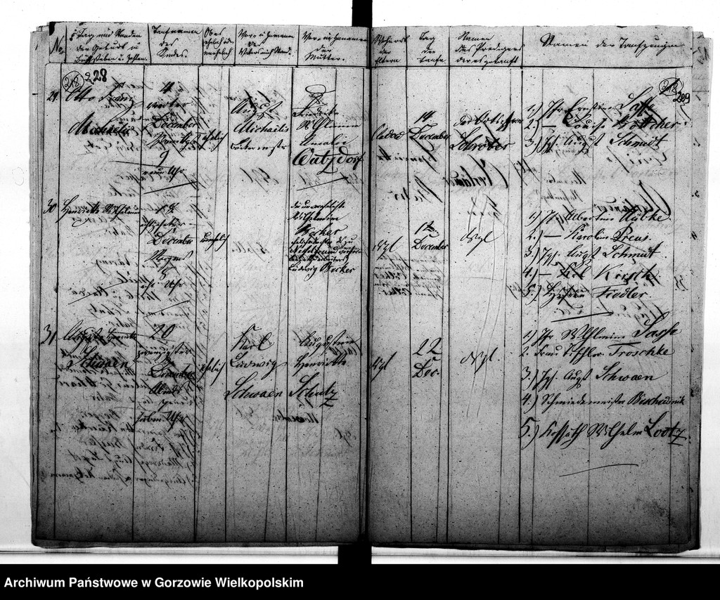 image.from.unit.number "Duplikate der Kirchenbücher von der Parochie Kladow: Kladow (Kłodawa), Heinersdorf (Chwalęcice), Himmelstädt (Mironice), Marienspring (Marzęcin)"