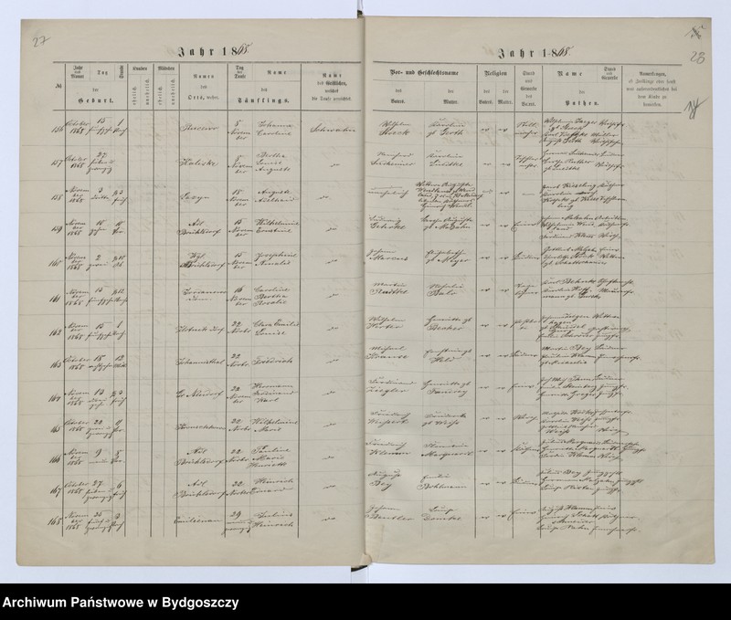 image.from.unit.number "Akta urodzeń, ślubów, zgonów"
