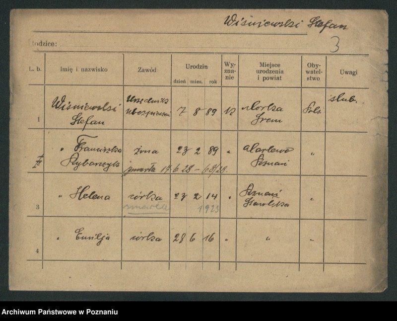 image.from.unit.number "Wiśniewski (żonaci od Stefan - (samotni mężczyźni)"