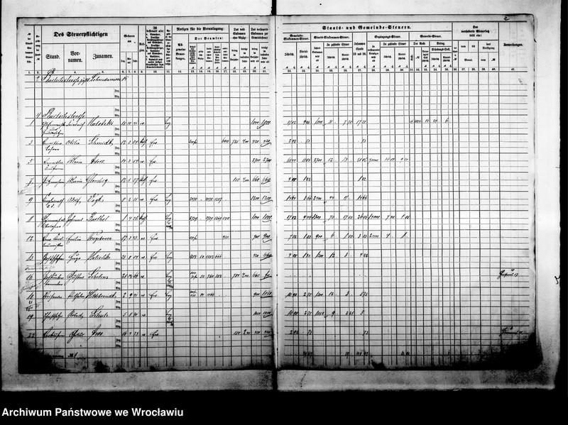 image.from.unit.number "Steuerrole"