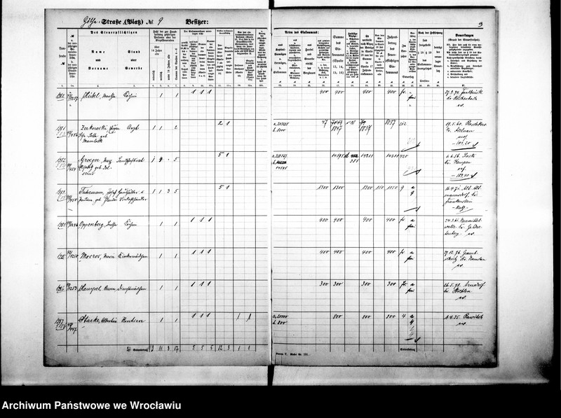 image.from.unit.number "Personalienverzeichnisse"