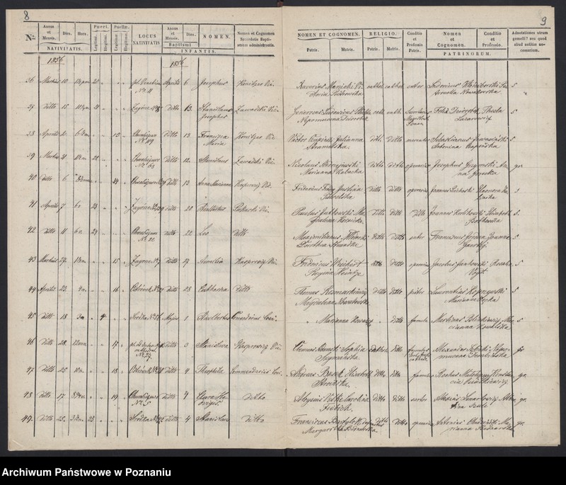 Obraz 7 z jednostki "Księga urodzeń"