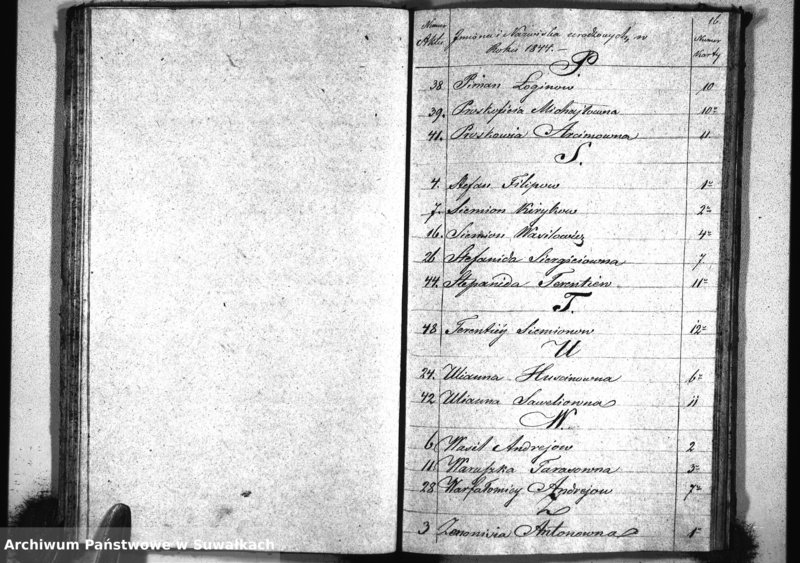 image.from.unit.number "Duplikat Aktu Urodzonych, Zmarłych i Zaślubionych Sekty Filiponów w Gminie Sejwy Powiecie Sejneńskim, Gubernii Augustowskiej za Rok 1844"