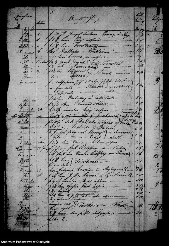image.from.unit.number "Cassen- Journal von Steinort"