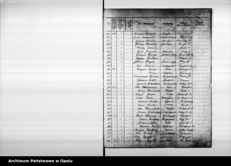 Obraz 5 z jednostki "Inwaliden und Angestellten-Versicherungs Acten"