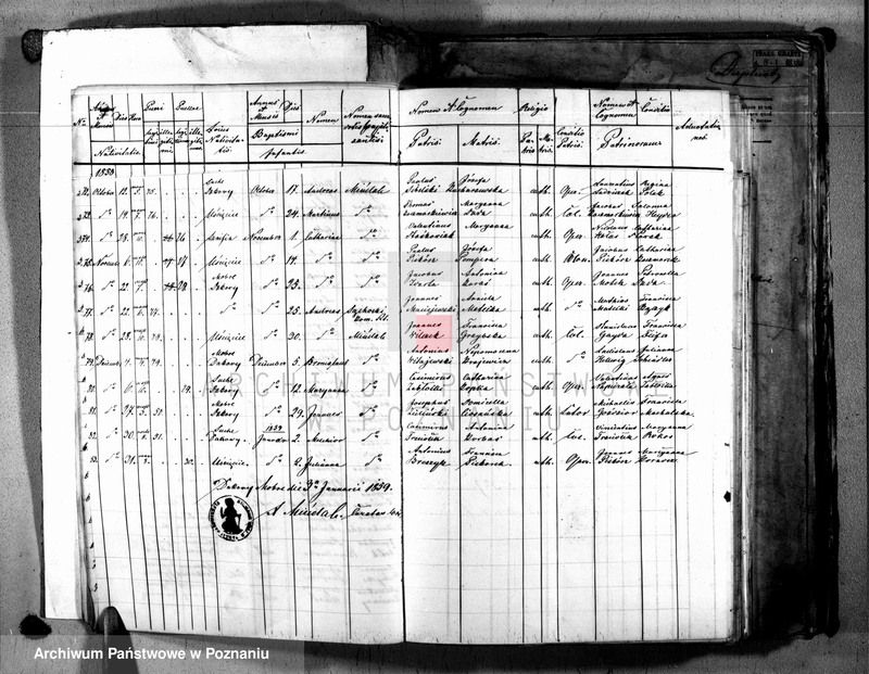 image.from.unit.number "Księga urodzeń, małżeństw i zgonów"