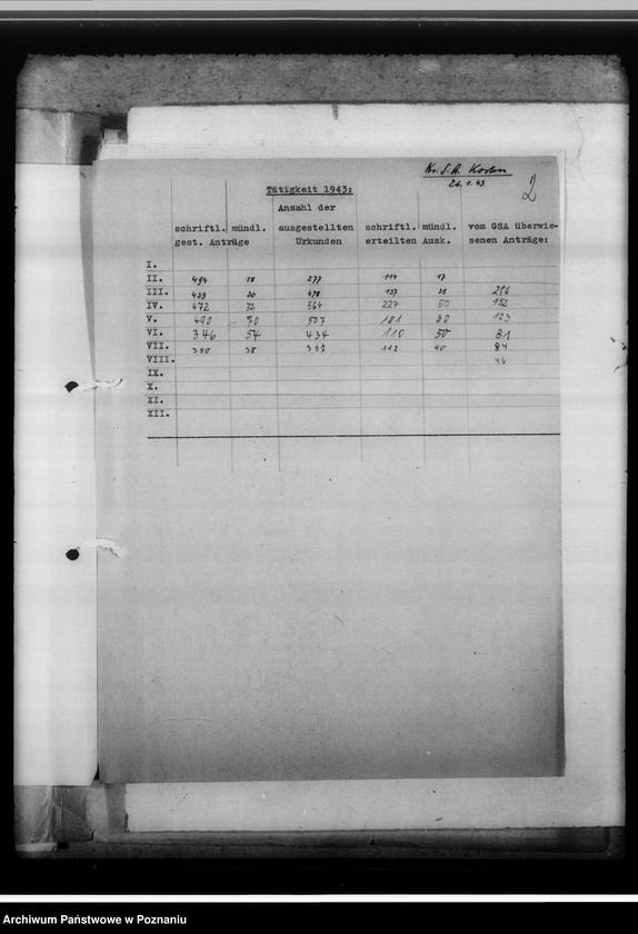 Obraz 5 z jednostki "[Korespondencja w sprawach organizacyjnych, sprawozdanie z działalności Kreissippenamt w Kościanie]"