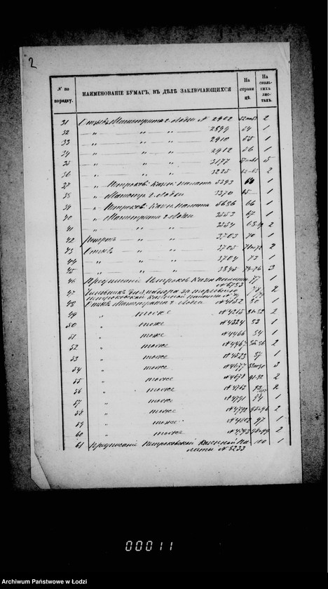 Obraz 9 z jednostki "O torgovych dokumentach"