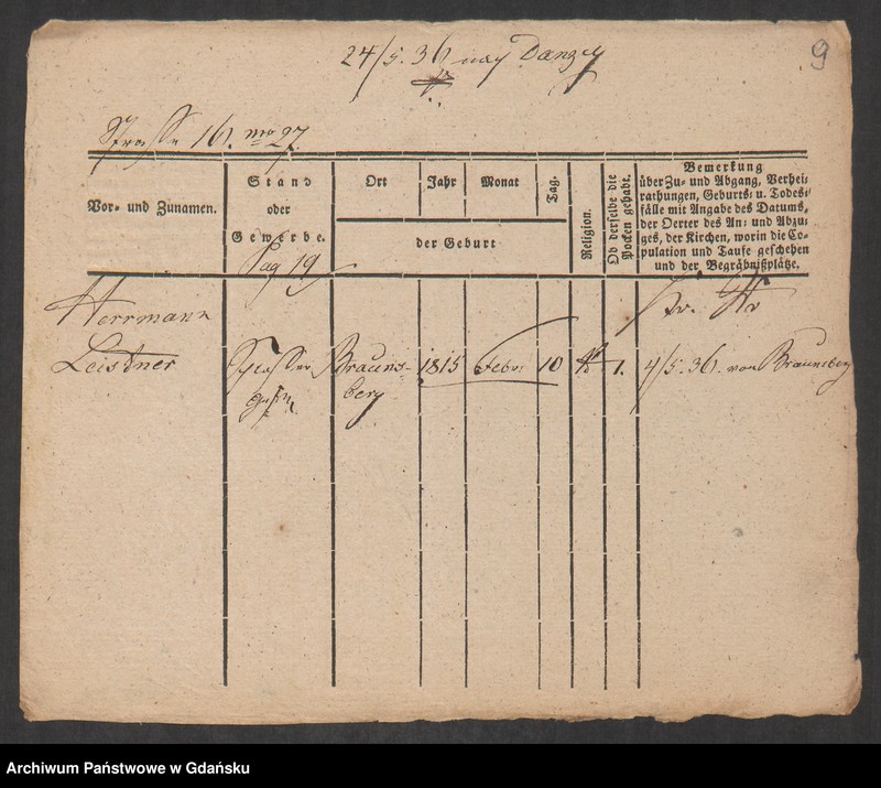 image.from.unit.number "Karty meldunkowe: Leistico - Lemke Ernst"