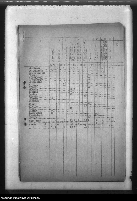 Obraz 10 z jednostki "Nachweisung von übertragbaren Krankheiten im Regierungsbezirk Ziehenau"