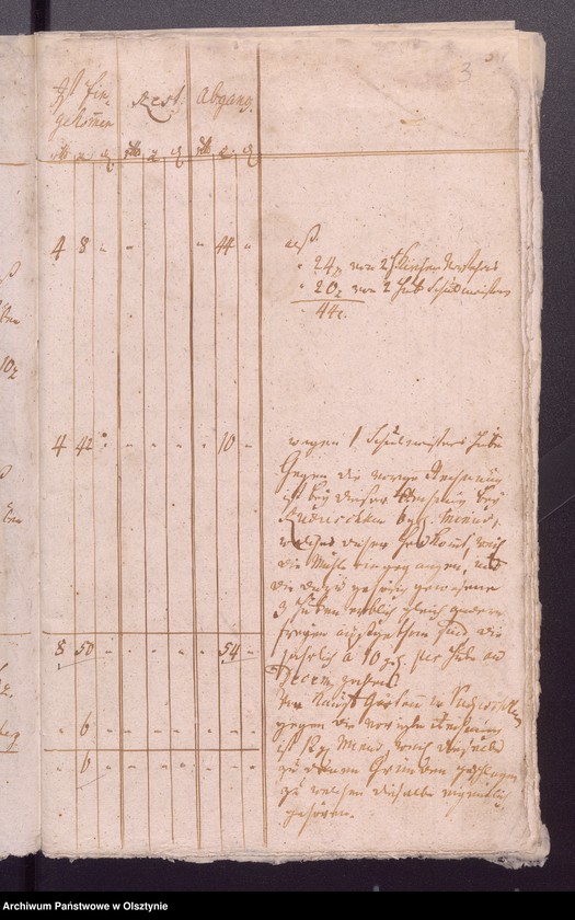 image.from.unit.number "Kobultische Kirchen Jahres-Rechnung über Einnahme und Ausgabe Geld"