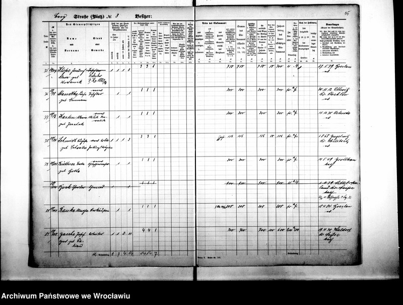 image.from.unit.number "Personalienverzeichnisse"