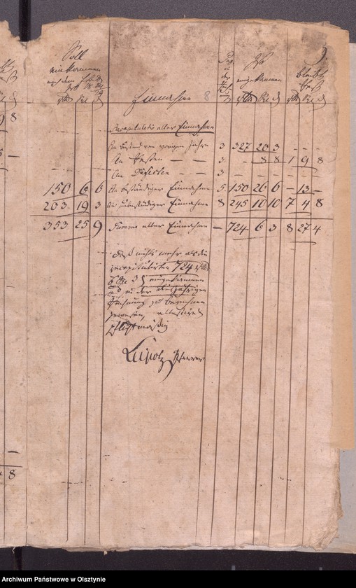 image.from.unit.number "Passenheimsche Stadt Kirchen Rechnung über Einnahme und Ausgabe"