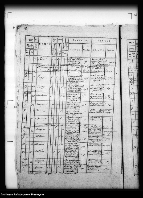 image.from.unit.number "[Kopie ksiąg metrykalnych parafii Horyniec z filiami Nowiny Horynieckie, Wólka Horyniecka (dekanat Cieszanów)]"