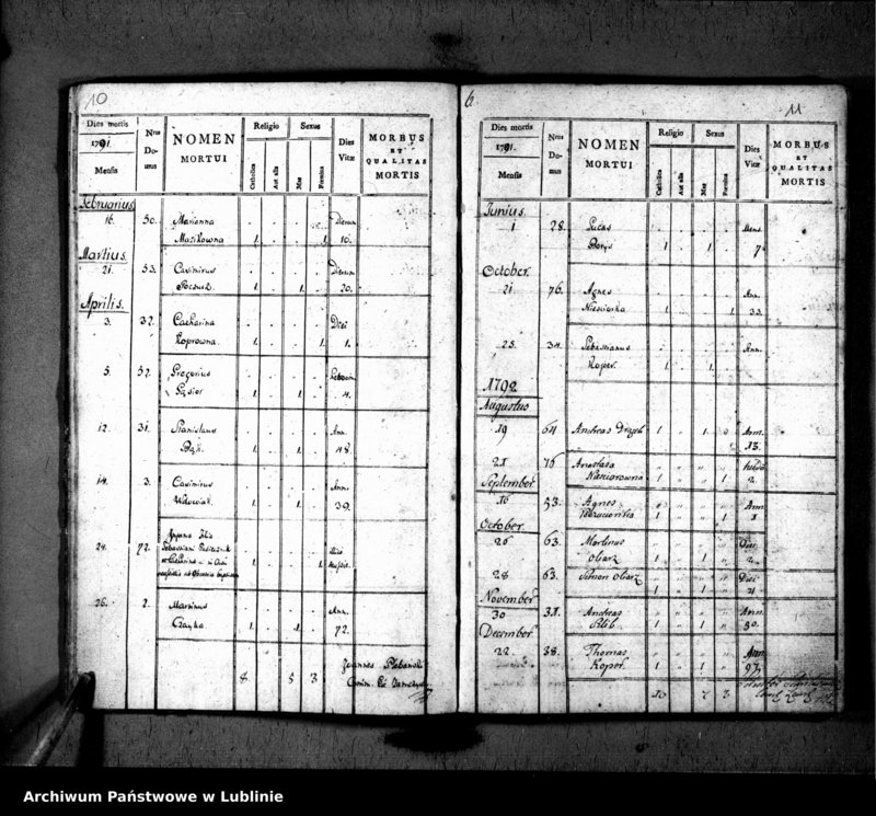 Obraz 8 z jednostki "Liber copulatorum pro villa Hucisko [czyli Susiec]"