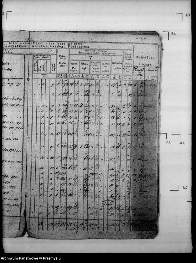 image.from.unit.number "Sumariusz szczegółowych arkuszy gminy podatkującej Walawy"