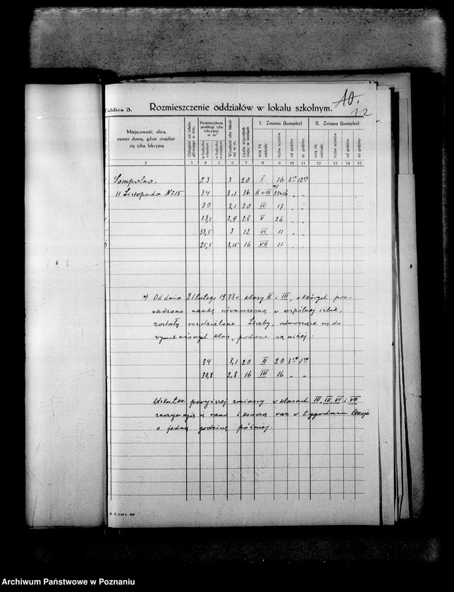 Obraz 16 z jednostki "Prywatna Szkoła Powszechna z niemieckim językiem nauczania Sompolno"