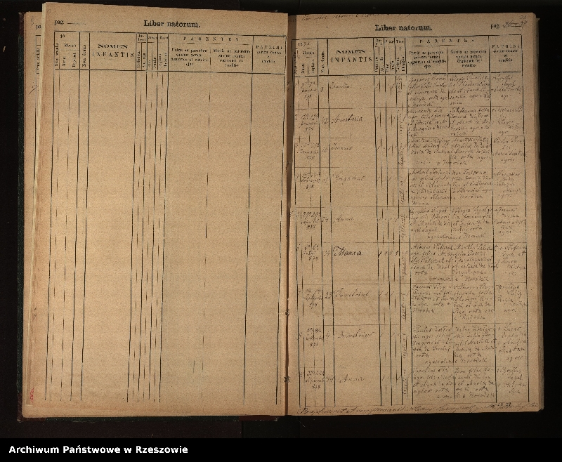 image.from.unit.number "Księga urodzeń, małżeństw i zgonów dla miejscowości Rajskie, Sakowczyk, Studenne, Horodek"