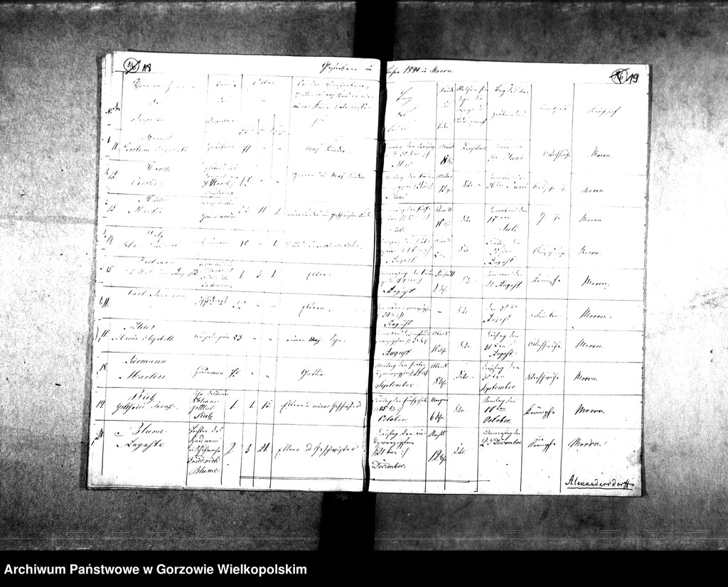 image.from.unit.number "Duplikate der Kirchenbücher von der Parochie Morrn: Morrn (Murzynowo), Alexandersdorf (Gościnowo), Johanneswunsch (Dobrojewo)"