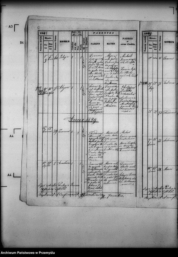 image.from.unit.number "[Kopie ksiąg metrykalnych parafii Świątkowa Wielka z filiami Świątkówka i Świerzowa (dekanat Dukla)]"