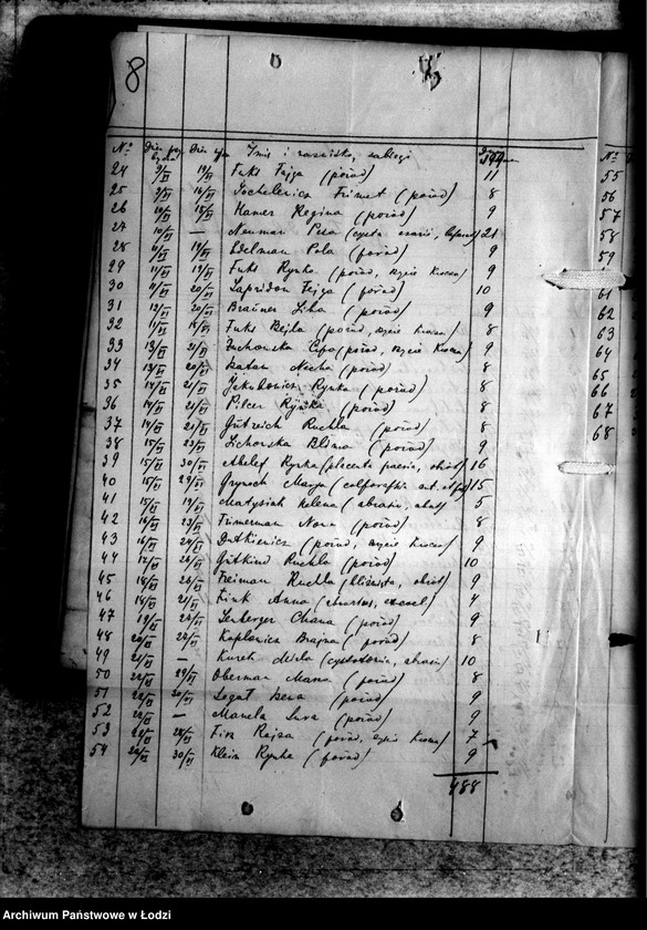 Obraz 11 z jednostki "Dowody Żydowskiego Przytułku Położniczego"