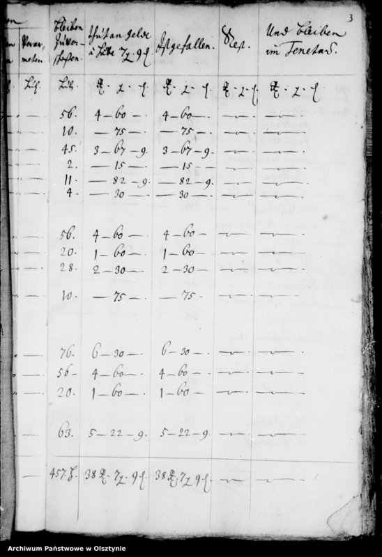 image.from.unit.number "Contributions-Register"