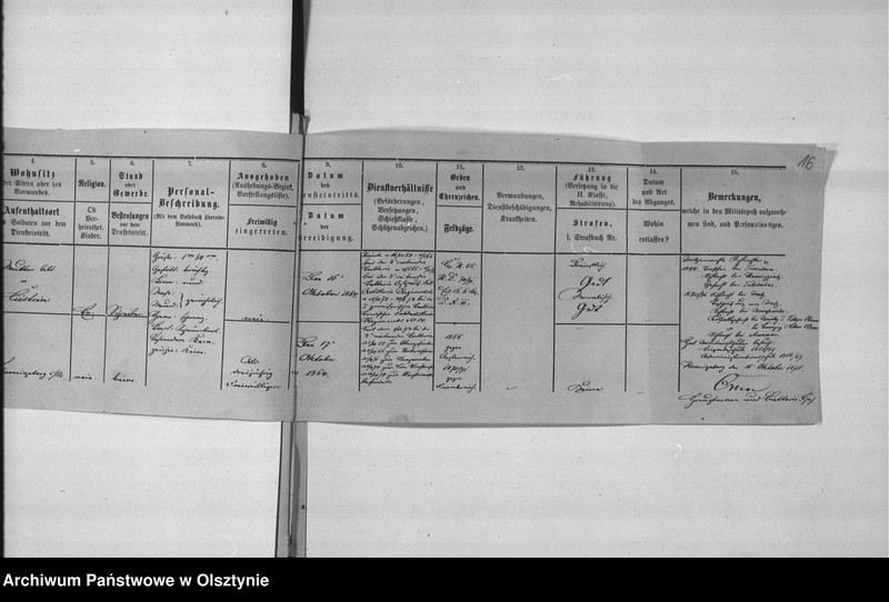 Obraz 17 z jednostki "Regierungs-Hauptkassen-Assistenten Mueller [Johann Franz Carl]. 1. Januar 1892 Regierungs-Hauptkassen-Buchhalter"