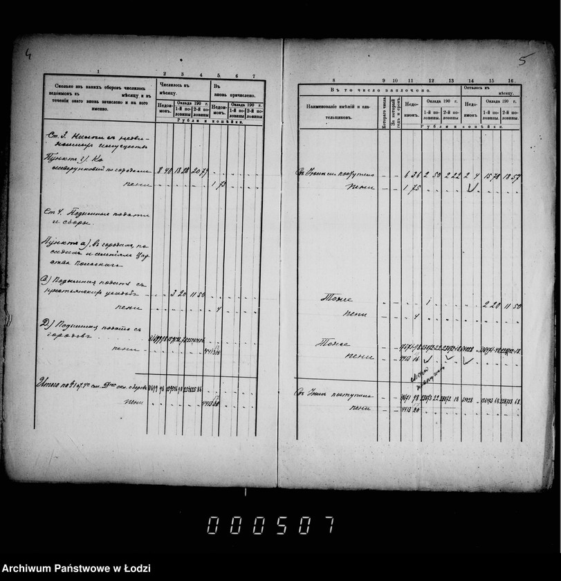 Obraz 8 z jednostki "O nedoimkach po knigam Lodzinskago Uezdnago Kaznačejstva za II ju polovinu 1901 goda"