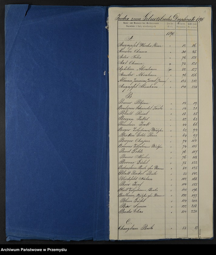 image.from.unit.number "Index zum Geburtsbuch-Duplicate pro 1890"