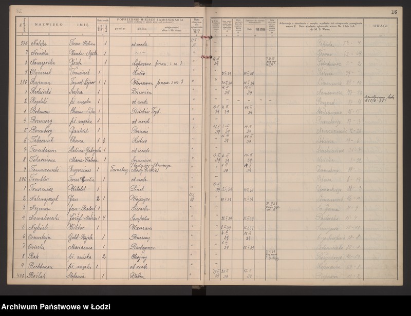 Obraz 20 z jednostki "Księga kontroli ruchu ludności (rejestr osób przybywających do gminy) Łódź, zespół VI, lit. N, O, R, T"