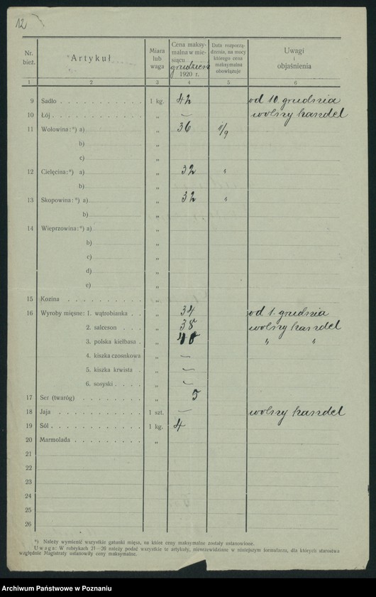 Obraz 14 z jednostki "[Wykazy urzędowo ustanowionych cen maksymalnych na artykuły pierwszej potrzeby na terenie Województwa Poznańskiego za miesiąc grudzień 1920 roku]"