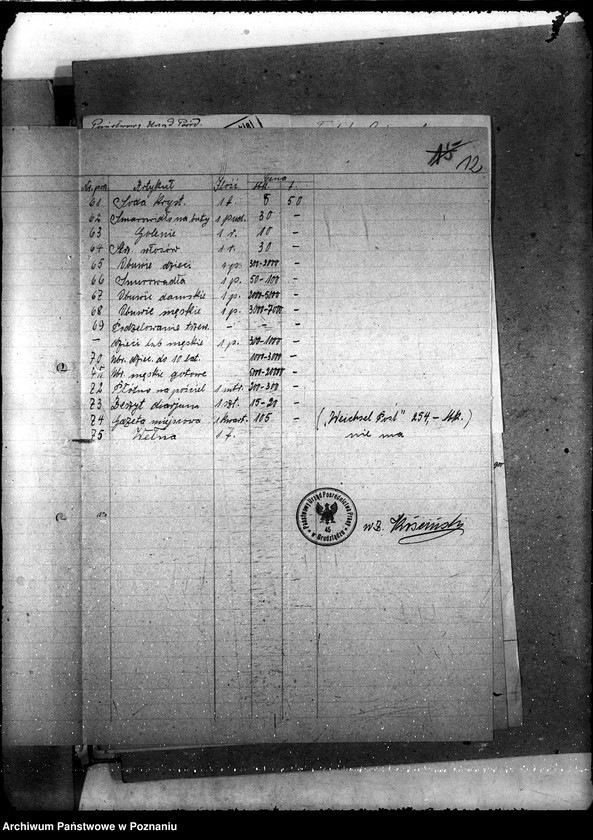 Obraz 16 z jednostki "Ochrona Pracy [wykaz cen artykułów pierwszej potrzeby z terenu Pomorza]"