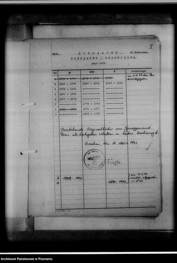 Obraz 9 z jednostki "Bücherverzeichnis betreff: Kreissippenamt Wreschen [Września]"