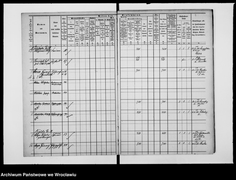 image.from.unit.number "Einkommen - Nachweisungen zur Klessensteuerrollen"