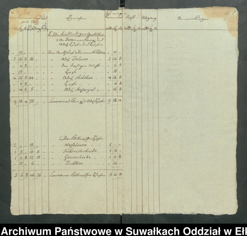 image.from.unit.number "Jahres Rechnung der Schwentainenschen Kirche über alle Einnahme und Ausgabe Geld von Michaelis 1831 bis dahin 1832."