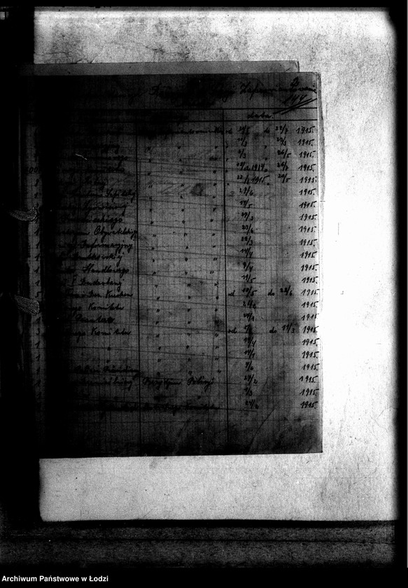 Obraz 4 z jednostki "Korespondencja różnych z Sekcją Zaprowiantowania Miasta"