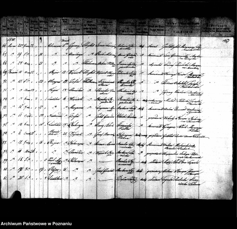 image.from.unit.number "Duplikaty urodzonych, zmarłych i zaślubionych"