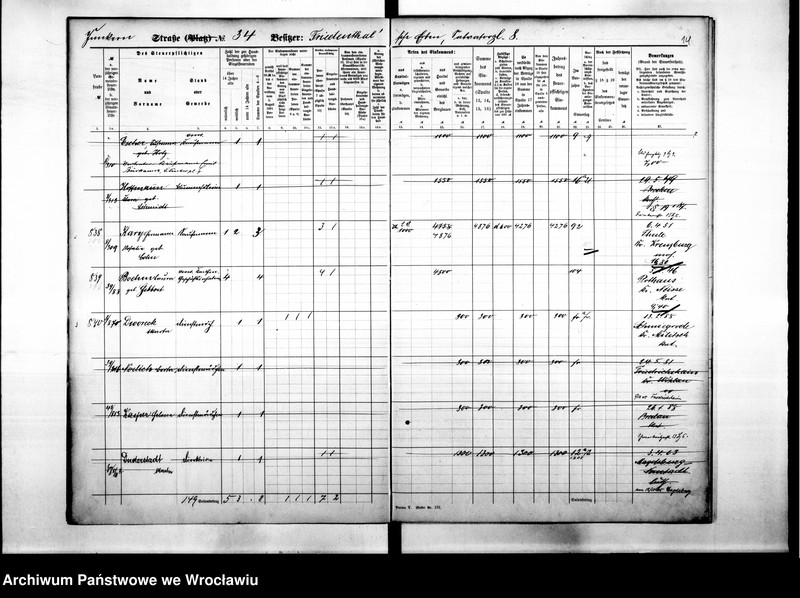 image.from.unit.number "Personalienverzeichnisse"