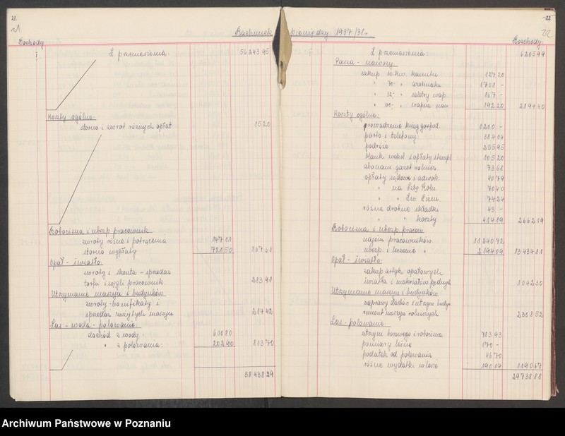 Obraz 15 z jednostki "Bilans gospodarczy majątku Lechlin 1936/1937 i 1937/38"