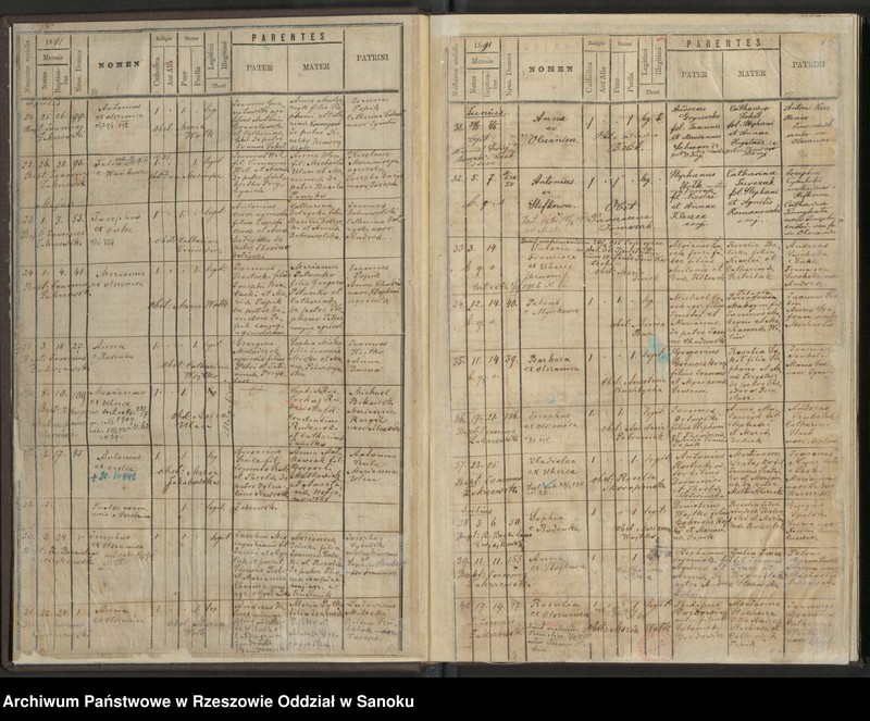 image.from.unit.number "Księga urodzeń"