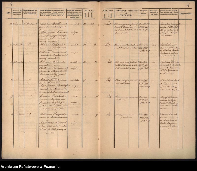 image.from.unit.number "Liber copulatorum"