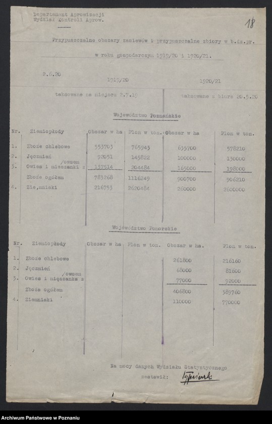Obraz 17 z jednostki "[Wyniki oszacowania plonów roślin kłosowych, okopowych i strączkowych w Księstwie Poznańskim w 1919 roku], stan ziemiopłodów i plony w 1920 roku"