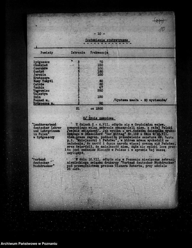 Obraz 14 z jednostki "Sprawozdania miesięczne z życia mniejszości narodowych za miesiące lipiec-grudzień 1932 r."