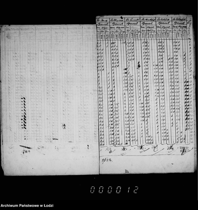 Obraz 10 z jednostki "Ob osveščenji gazom gorodskich fonarej"