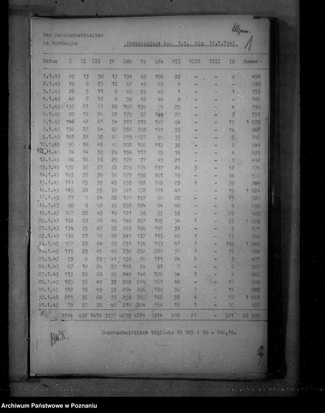 Obraz 5 z jednostki "Vereinfachungsmassnahmen- allgemein"