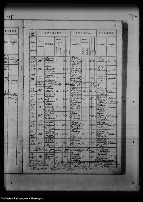 image.from.unit.number "[Kopie ksiąg metrykalnych parafii Buców (dekanat Medyka)]"