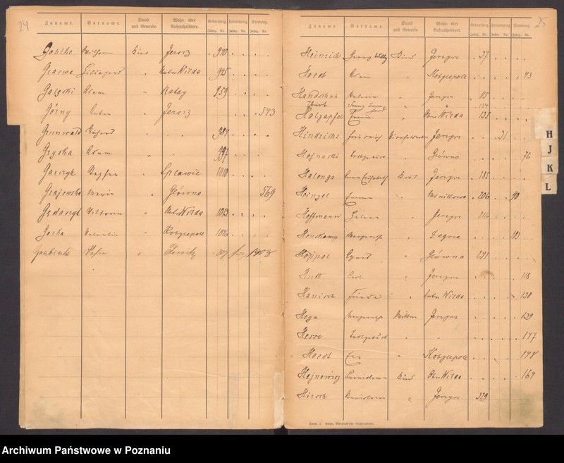 Obraz 19 z jednostki "Spis alfabetyczny urodzeń, zgonów, małżeństw"