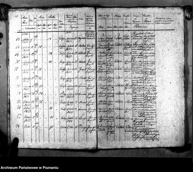 image.from.unit.number "Liber baptisatorum, copulatorum, mortuorum"