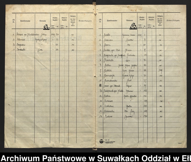 image.from.unit.number "[Sterbe - Register (Neben - Register) Standesamt Angerburg einschl. der Bezirke Gross Strengeln, Kehlen und Prinowen]"
